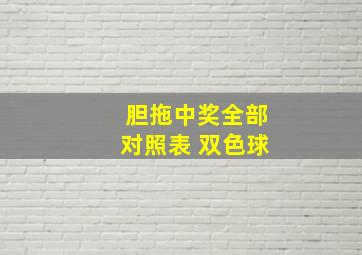 胆拖中奖全部对照表 双色球